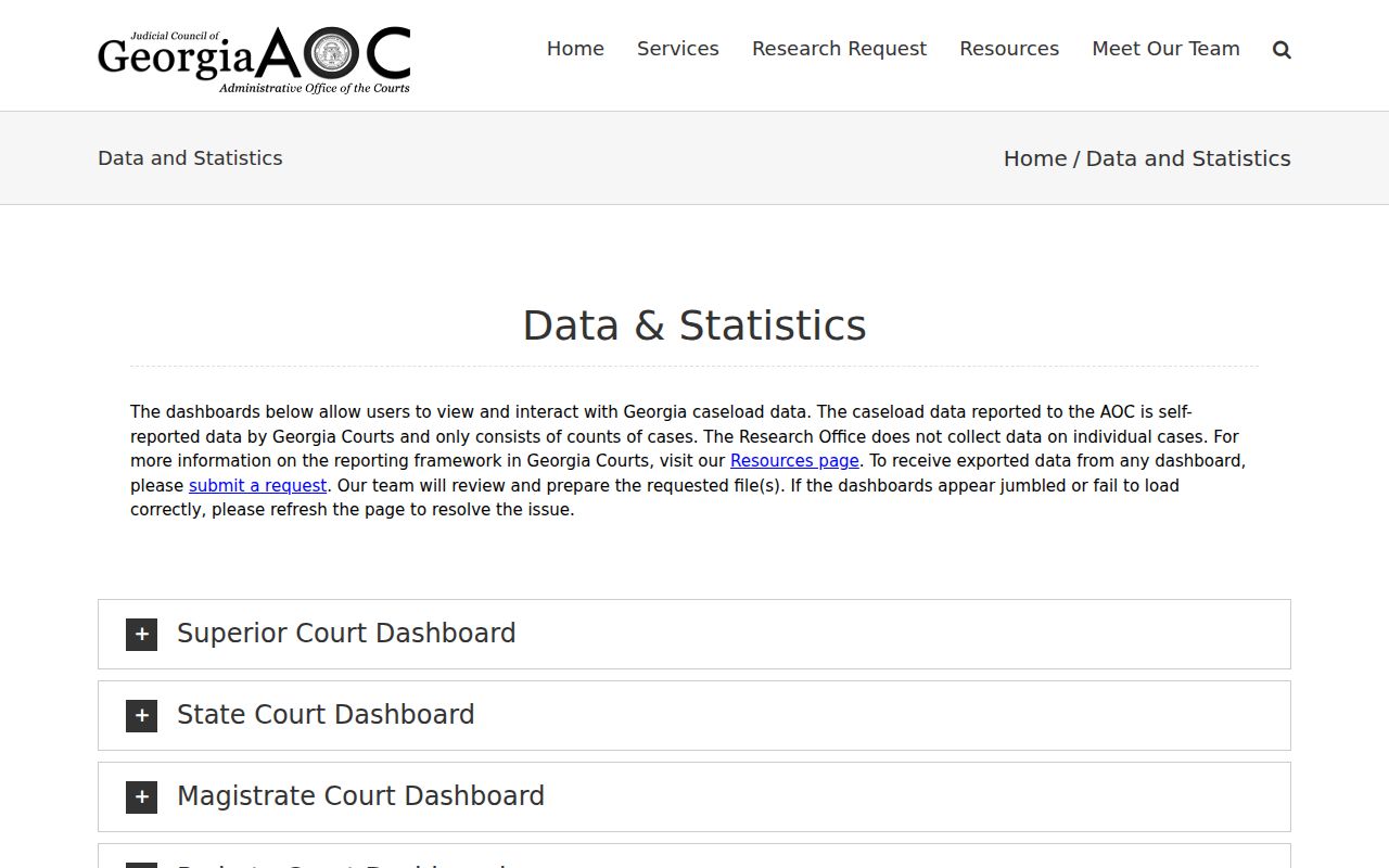 Laurens County criminal docket statistics source
